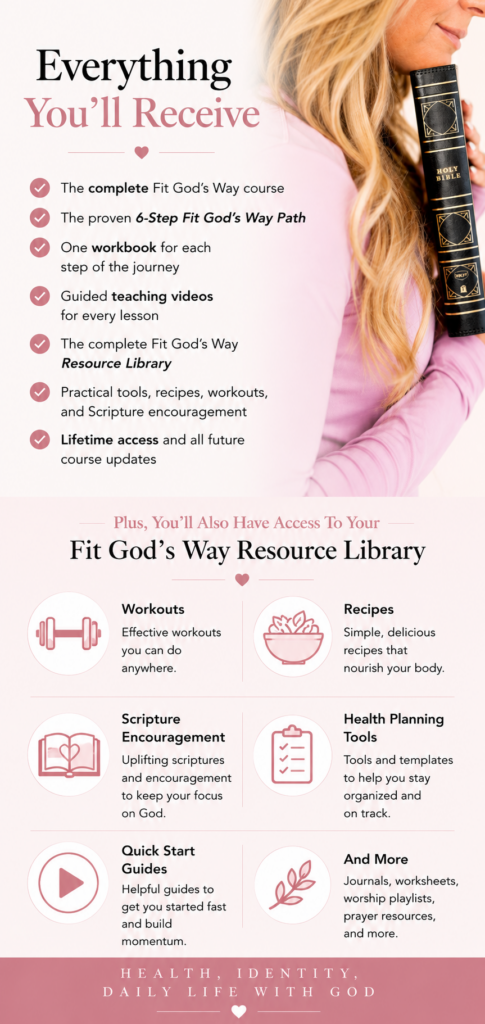 Fit God's Way Course by Kim Dolan Leto